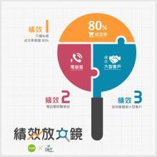 石家莊長遠企業(yè)管理咨詢與專利代理服務(wù)解析