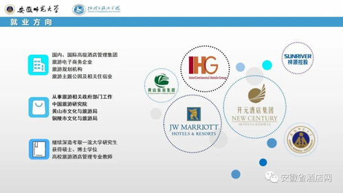 探訪安徽師范大學地理與旅游學院酒店管理系 培育行業精英，開啟酒店管理新篇章